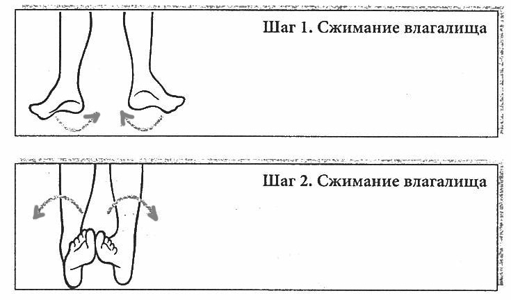 Обрезанный И Необрезанный У Мужчин Фото