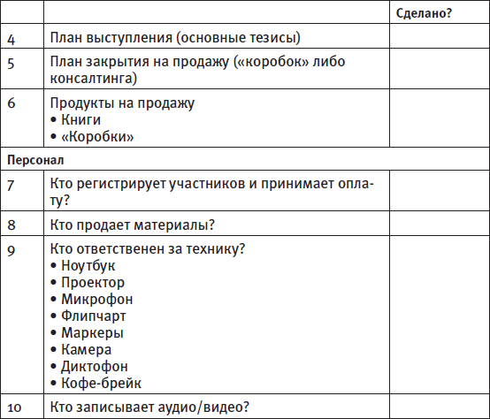 чек-лист менеджера ресторана образец