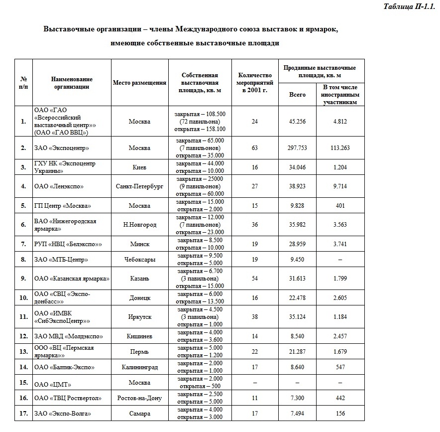 Упаковочный лист образец на русском языке скачать