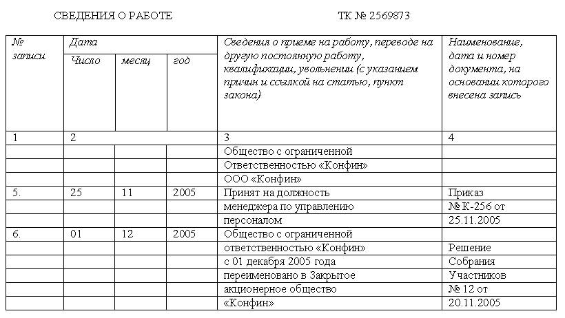 и работу документирование на увольнение приёма