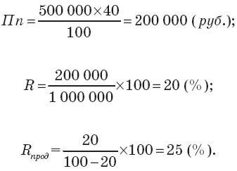 Определим рентабельность продукции, обеспечивающую реализацию заданной цели.