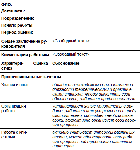 статистическиех бланков формуляров заполнение