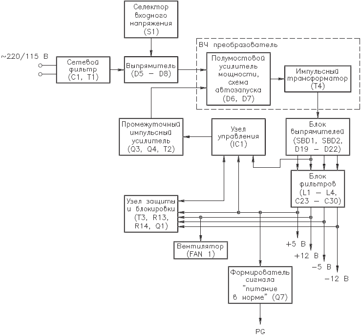 high performance java platform computing multithreaded and networked