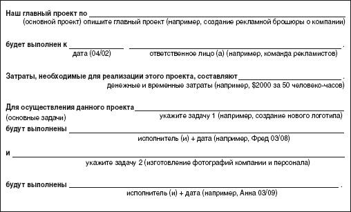 ови карты для 5800 инструкция