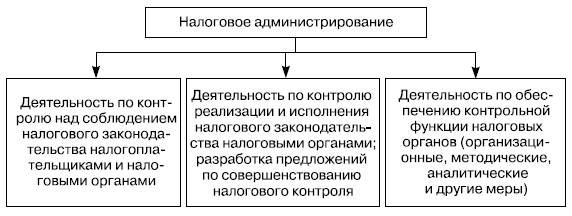 Летние:панамки, бандады,косынки Записи в рубрике летние Куклы из ткани своими руками - изготовление и виды кукол