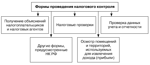 Ирландское кружево Записи в рубрике Ирландское кружево