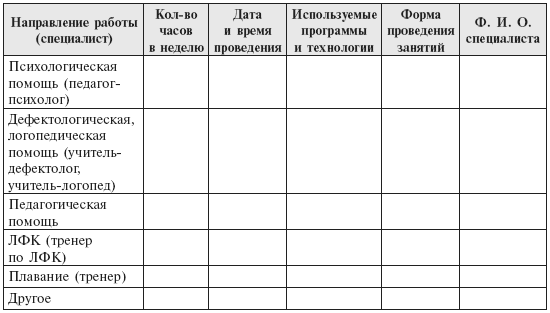 одобрить участие договор доверительного управления