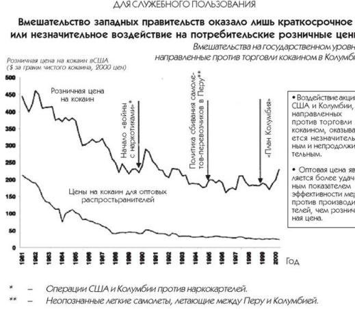 микро и макро экономика доклад