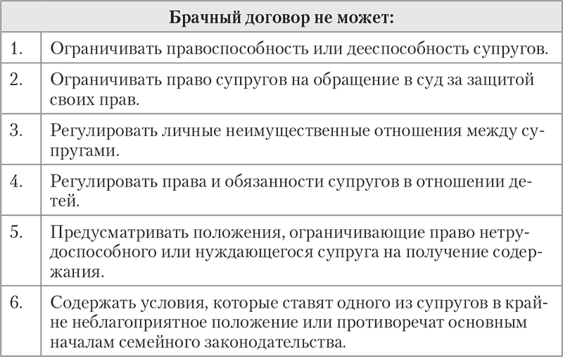 существенные договора условия брачного заключения