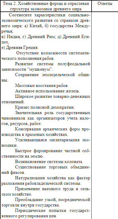 ... общества, которое в то время утверждалось у многих народов Европы и Азии ...