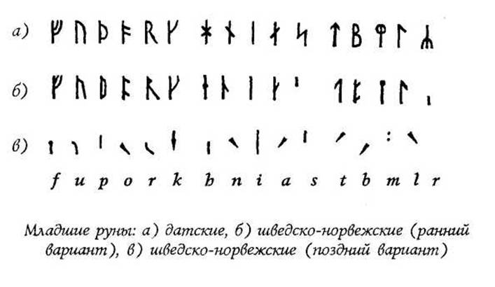 руническая йога скачать