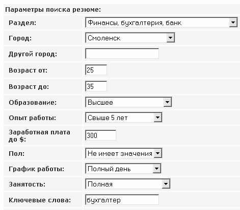 инспектор по кадрам резюме образец