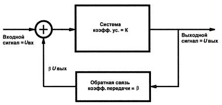 cd40107 схема включения