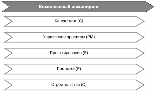 renishaw com