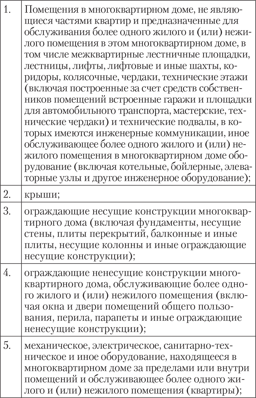 договор аренды подвала многоквартирного дома образец