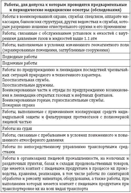 рф 201 приказ 09.06.2003 минздрава от