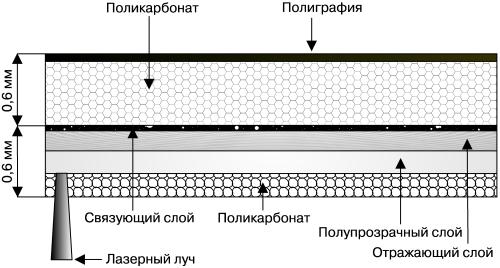 услуги по мехобработке