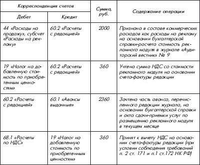 Ежедневник Успешного Специалиста Мтс Заполненный Скачать