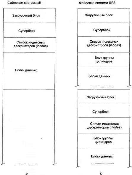 калибровка средств измерений