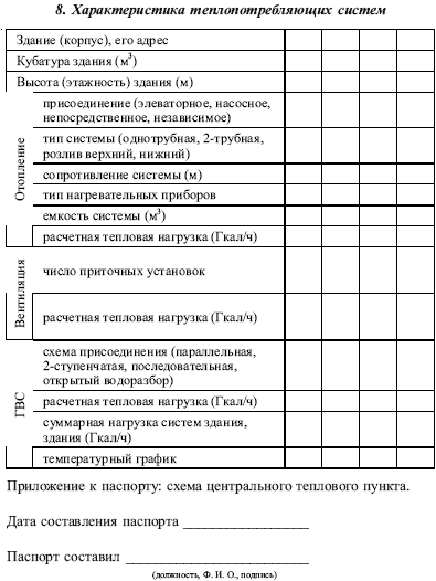 книга учета тепловых энергоустановок образец заполнения