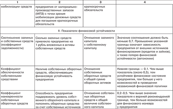 pdf principles and theory for data mining and