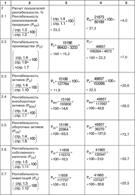 download assessment of hydrogen energy for sustainable development