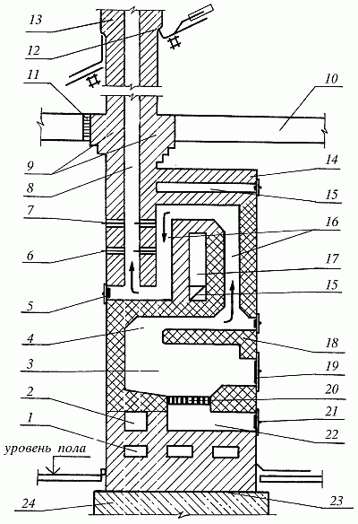 epub the nature and functions