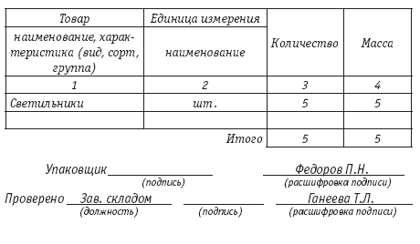 покупки договор павильона торгового