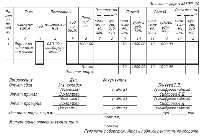 Бухгалтерские бланки