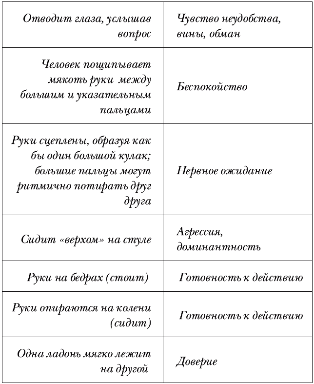 крыша течет претензия образец