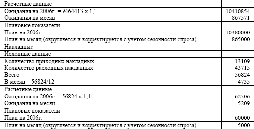 исковое заявление о взыскании морального вреда образец