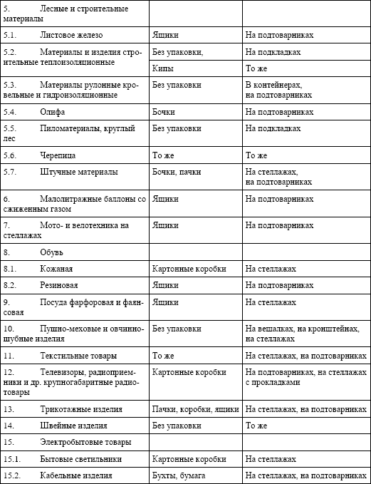 Nazistowskie ludobójstwo: akt i