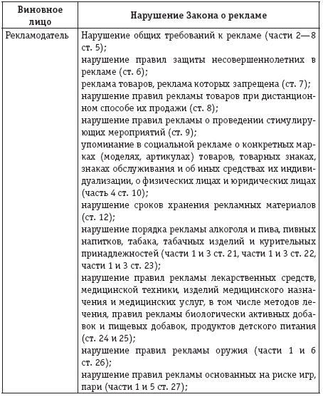 бланк ответов егэ 11 класс математика 2017 скачать