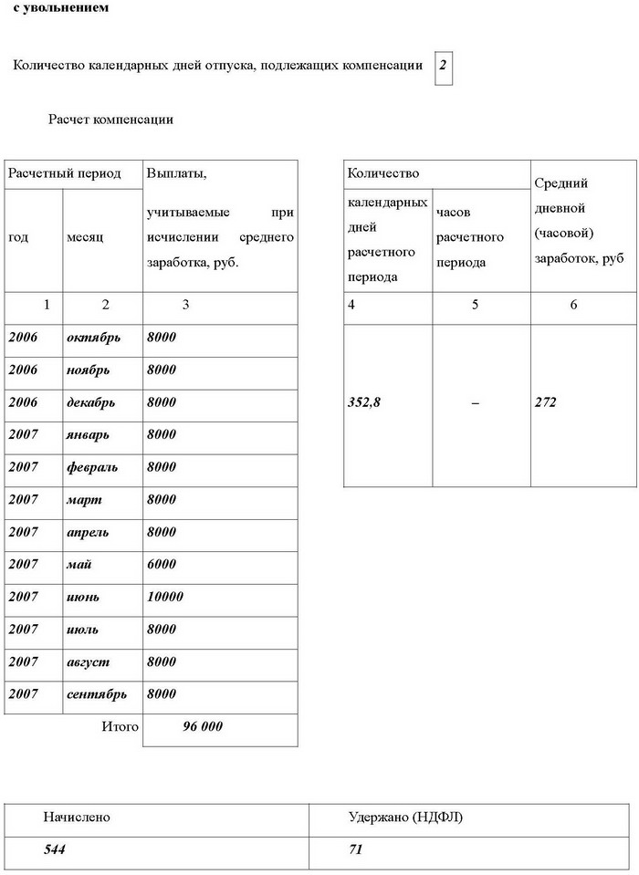 базовая инструкция canon s5 is