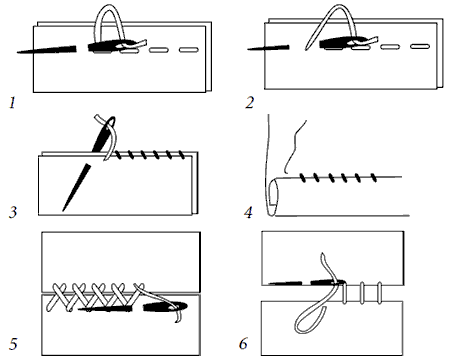 ручные швы виды и схема