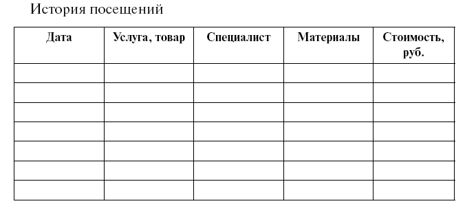 образец карта клиента салона красоты