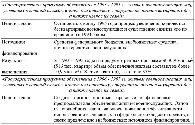 договор на исследование конъюнктуры рынка образец