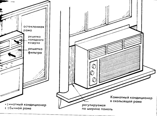 Общее правило при монтаже – сокращение до минимума длины и количества