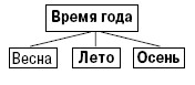 метрологический контроль это