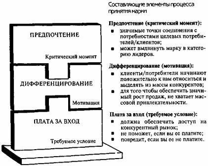 авиабилеты онлайн новосибирск