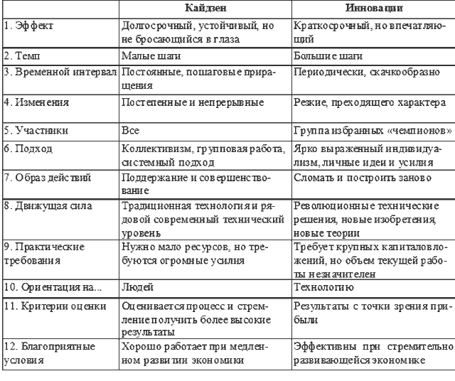 pdf GIS