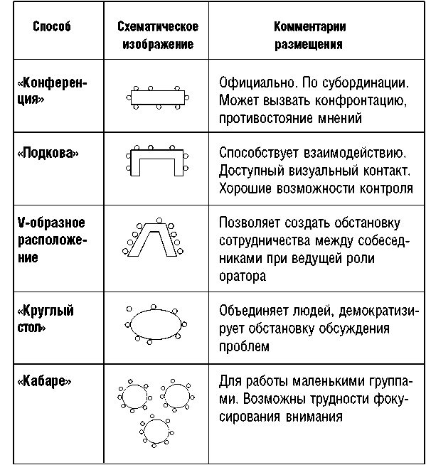 оформление документов на травматику львов