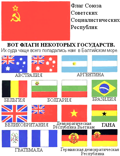 иностранные флаги