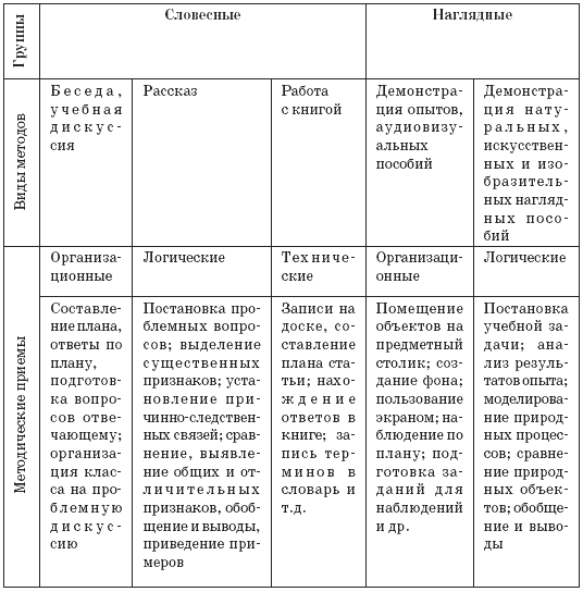 ebook analisi matematica volume