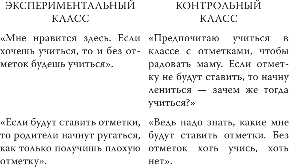 Готовые домашние задания по русскому языку антипова валынец ратникова 4 класс