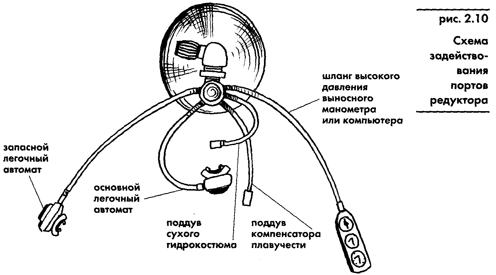 Инструкция По Эксплуатации Выключатели Автоматические Авм - vladkvartira
