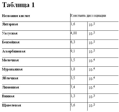 как похудеть кормящей маме диета на гречке