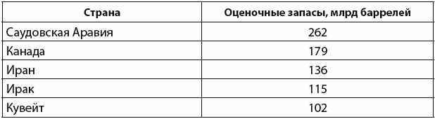 Приключения трейдера буратино купить