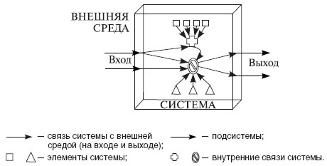 view the modern world system i capitalist agriculture and the origins