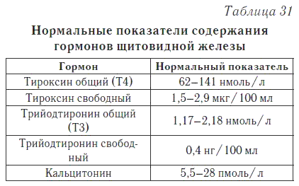 метрологическая деятельность